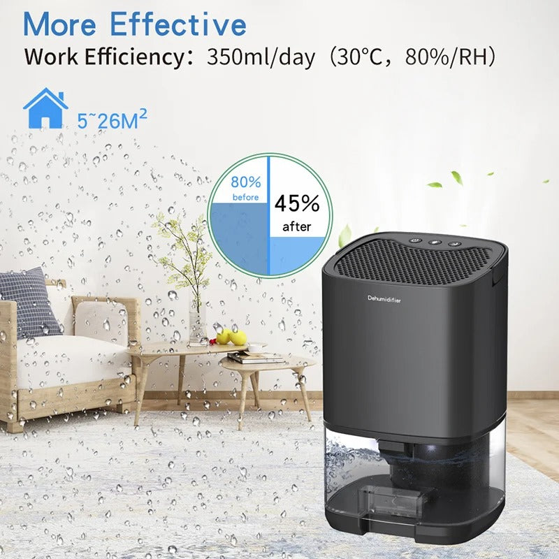 Portable Air Dehumidifier for Home Bedroom Office Quiet Moisture Removal