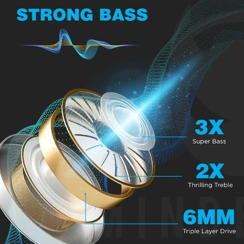 Pro Bluetooth Earphones with Wireless Hifi Stereo