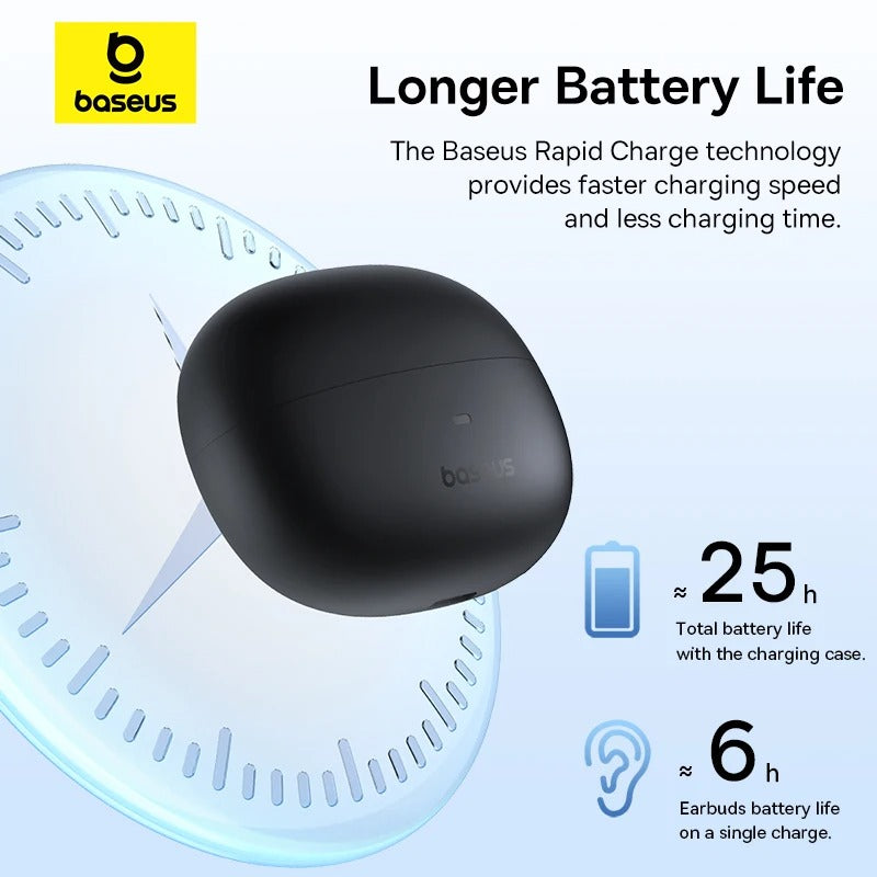 Wireless Earphones – Bluetooth 5.3, Dual-Mic ENC, Open-Ear Clip-On