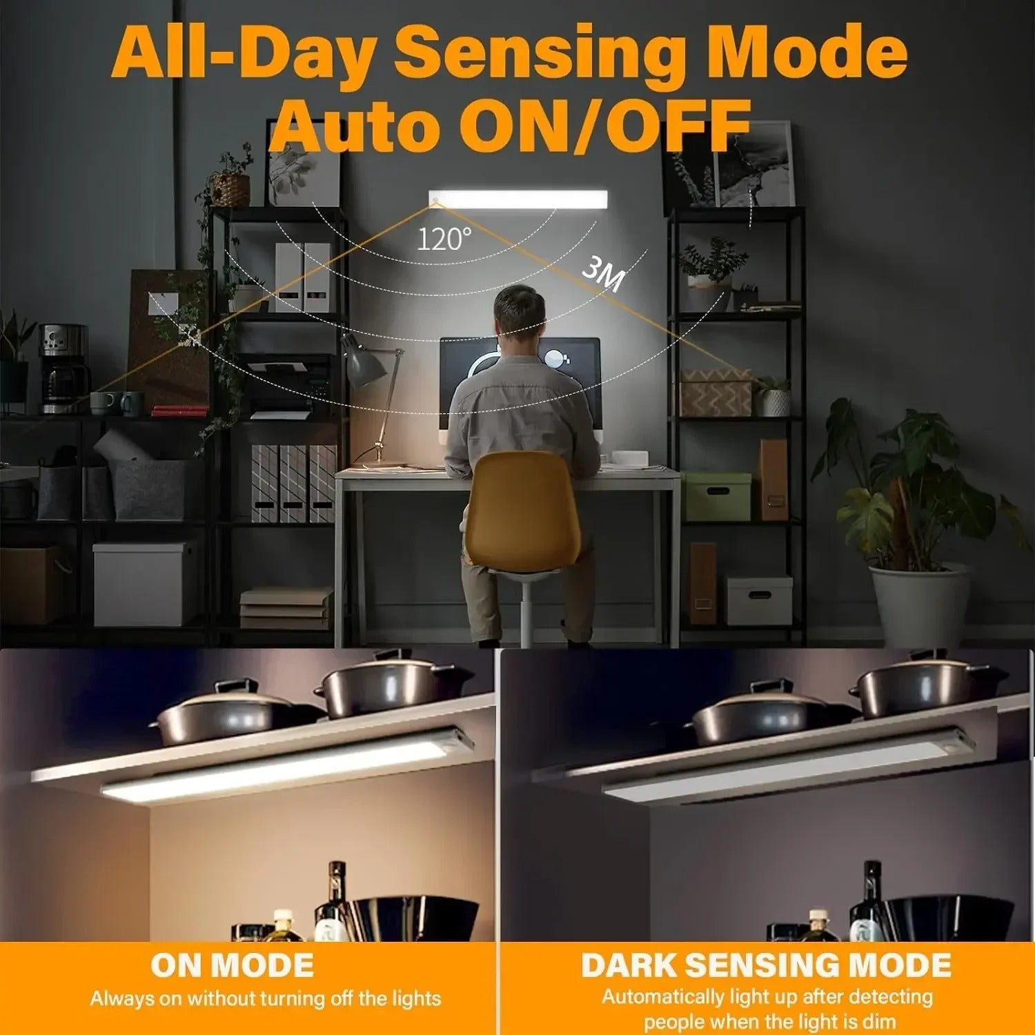 Motion Sensor Night Light Wireless LED, USB Rechargeable