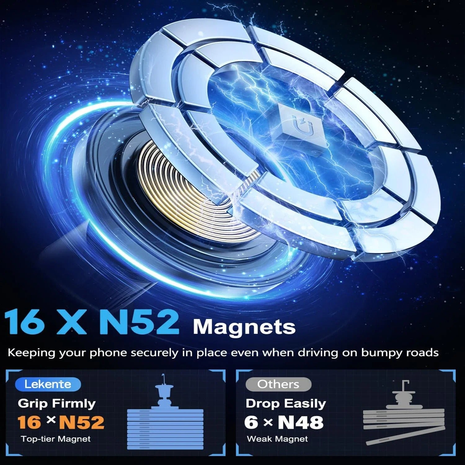 Magnetic Wireless Phone Car Charger
