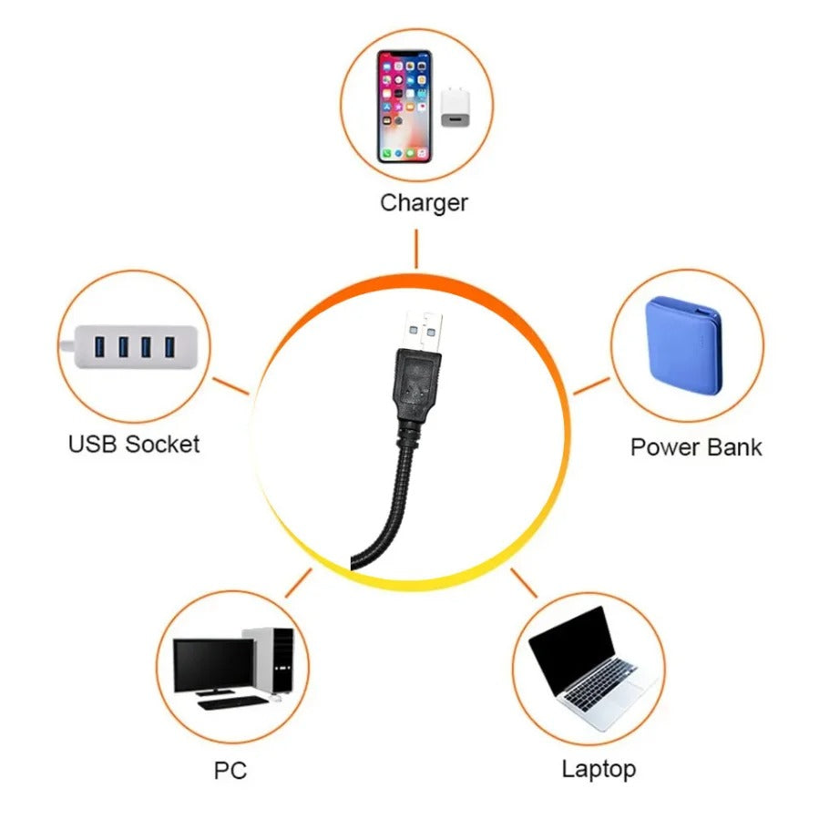 LED USB Sunset Lamp Projector Portable Mood Night Light
