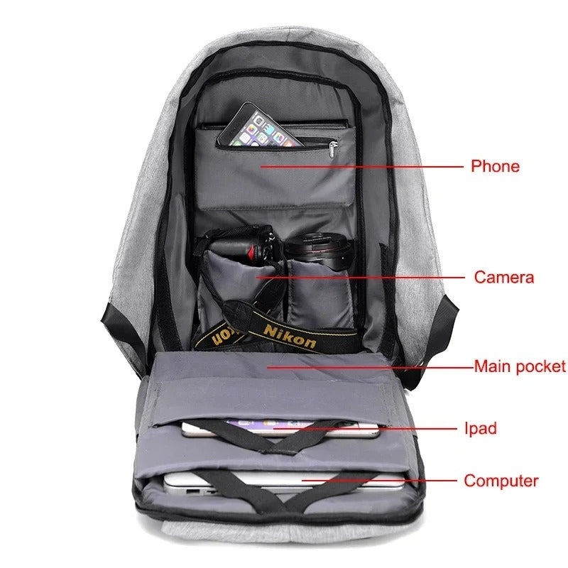 Anti-Theft Laptop Backpack