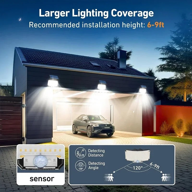 Solar Outdoor Light – Super Bright LED Motion Sensor Wall Lamp