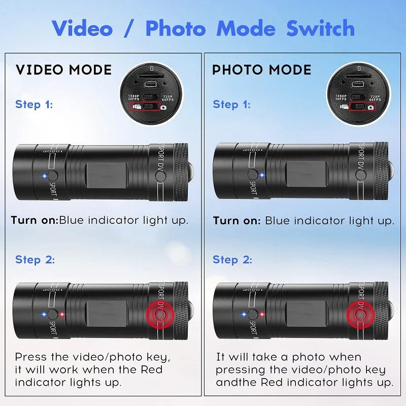 Mini Sport DV 1080P Action Camera – Waterproof Helmet Cam with Flashlight