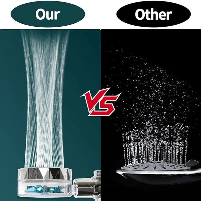 360° Rotating Turbo Fan Shower Head – High Pressure, Water-Saving Spray