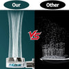 360° Rotating Turbo Fan Shower Head – High Pressure, Water-Saving Spray