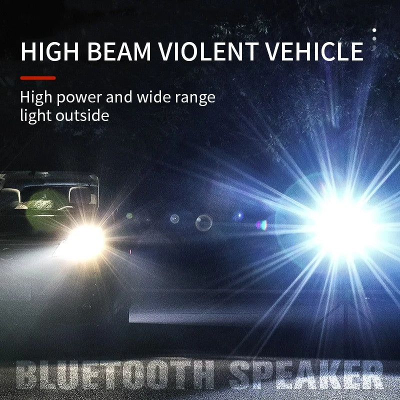 LED Flashlight – 1100LM 15W Tactical Torch with 18650 Battery