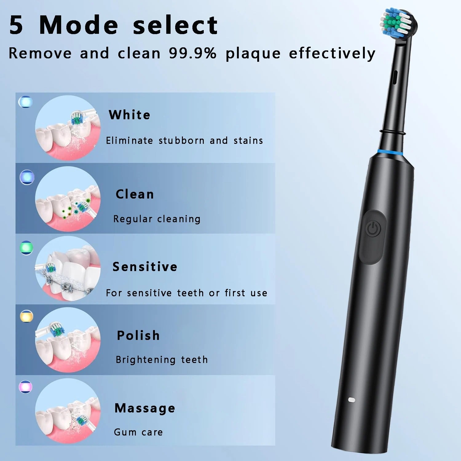 Rechargeable Electric Toothbrush – Rotary Electronic Toothbrush