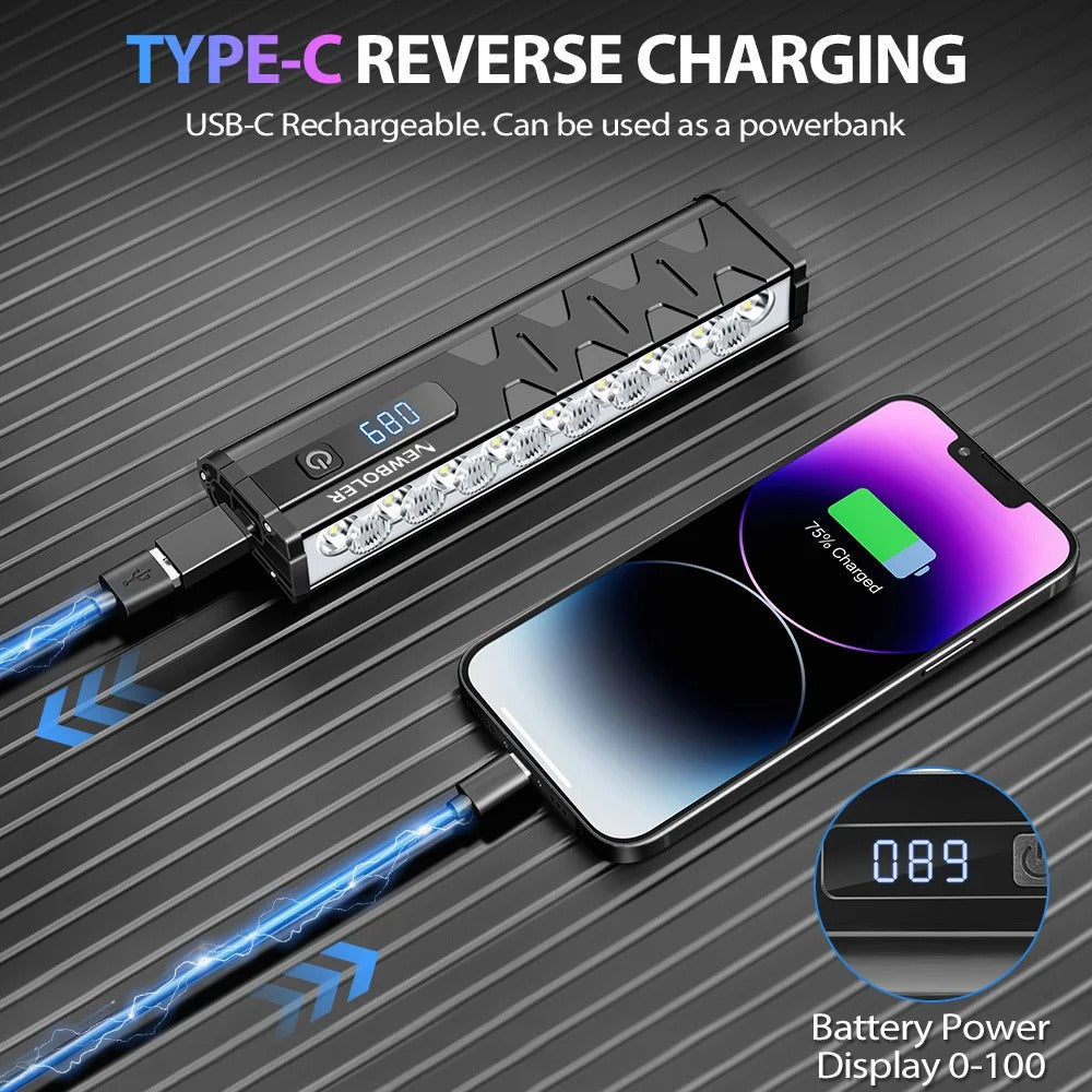 10000 Lumen Bike Light – USB Rechargeable 10000mAh Waterproof