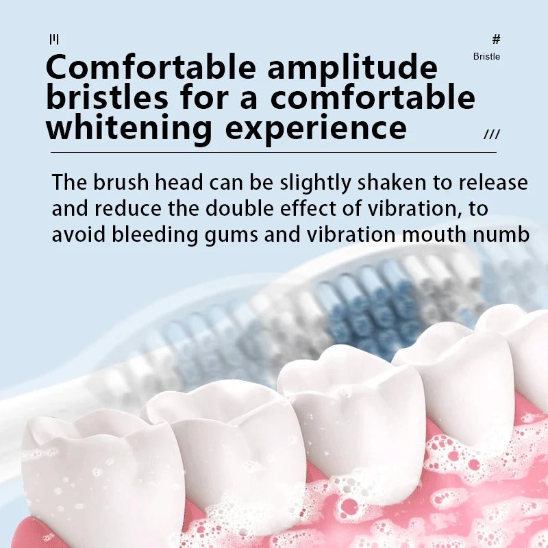 3-in-1 Sonic Electric Toothbrush with USB Charging and Replacement Heads