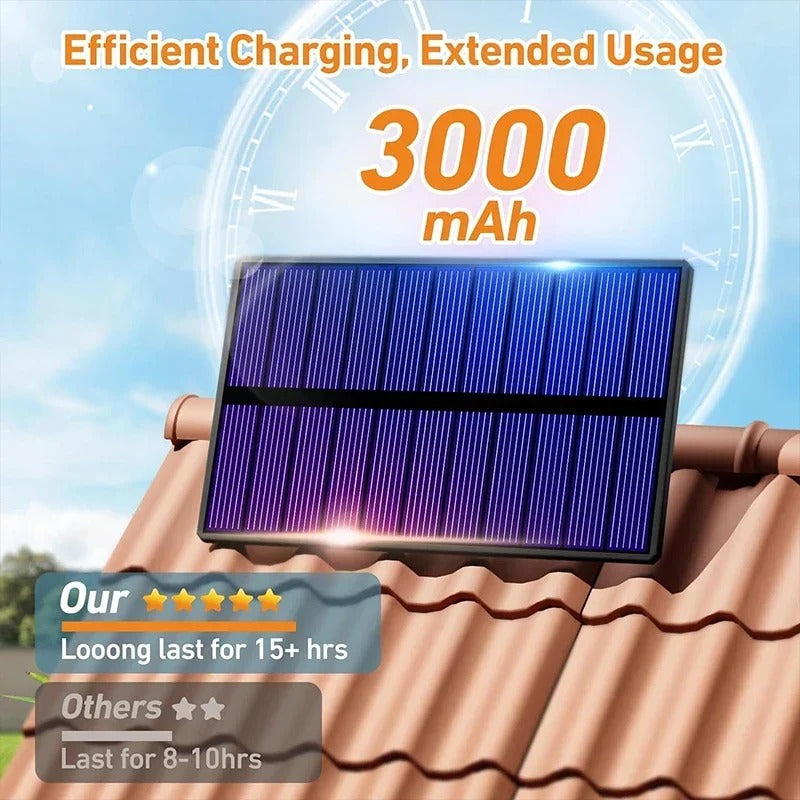 Solar Outdoor Light – Super Bright LED Motion Sensor Wall Lamp
