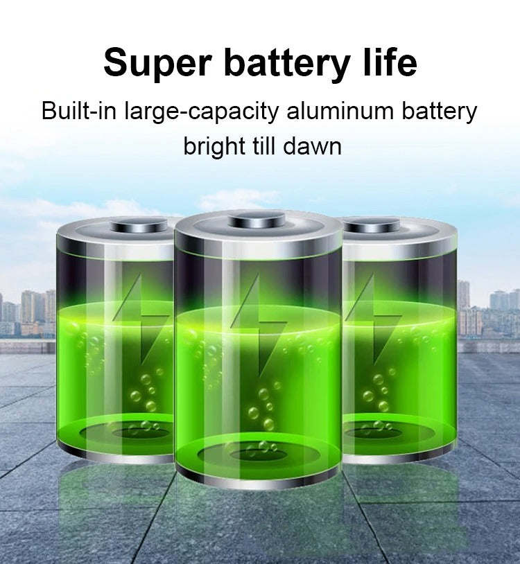 Newest Powerful Solar Lights Outdoor – Motion Sensor, Waterproof Solar