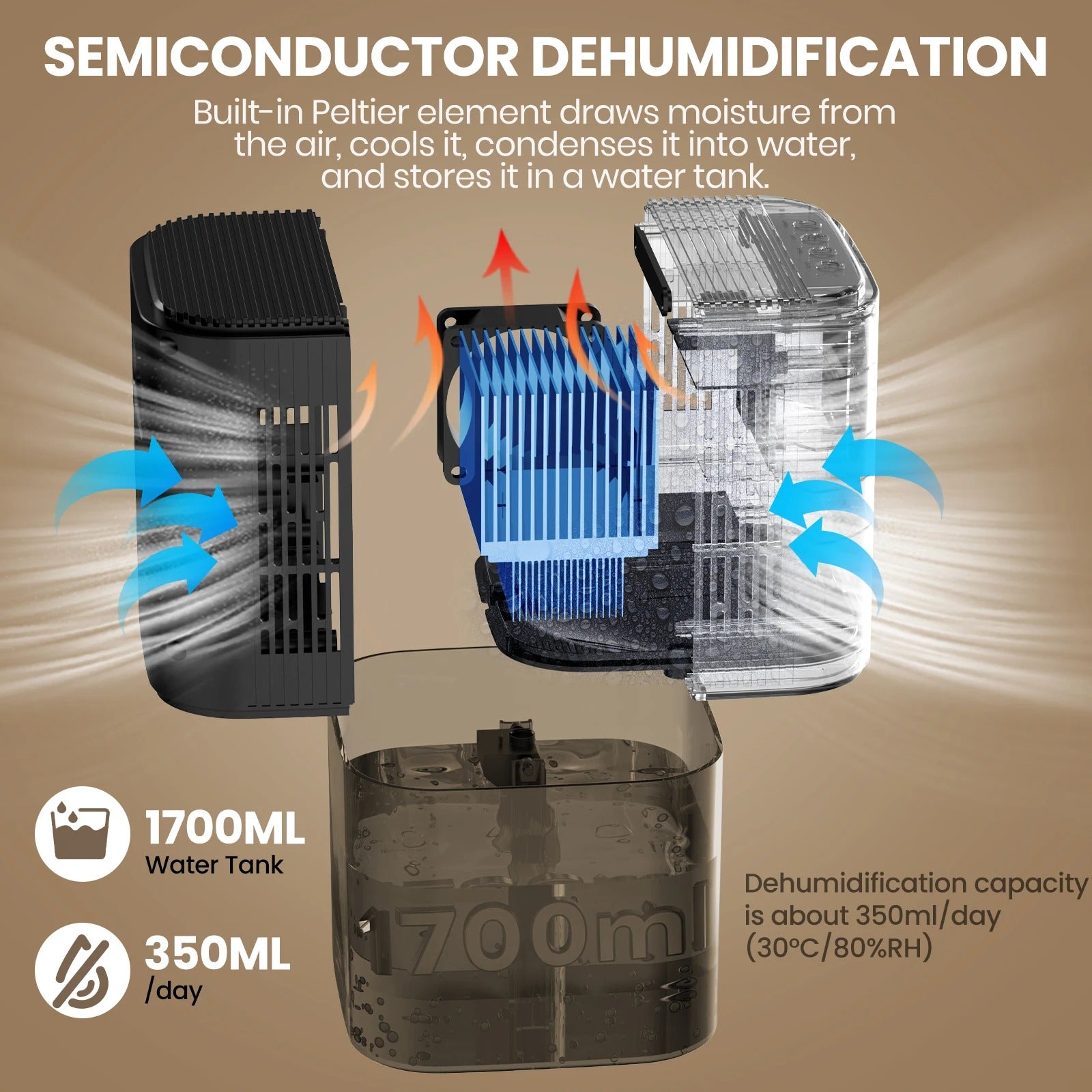 Portable Silent Dehumidifier with 35oz Tank & Colorful Night Lights