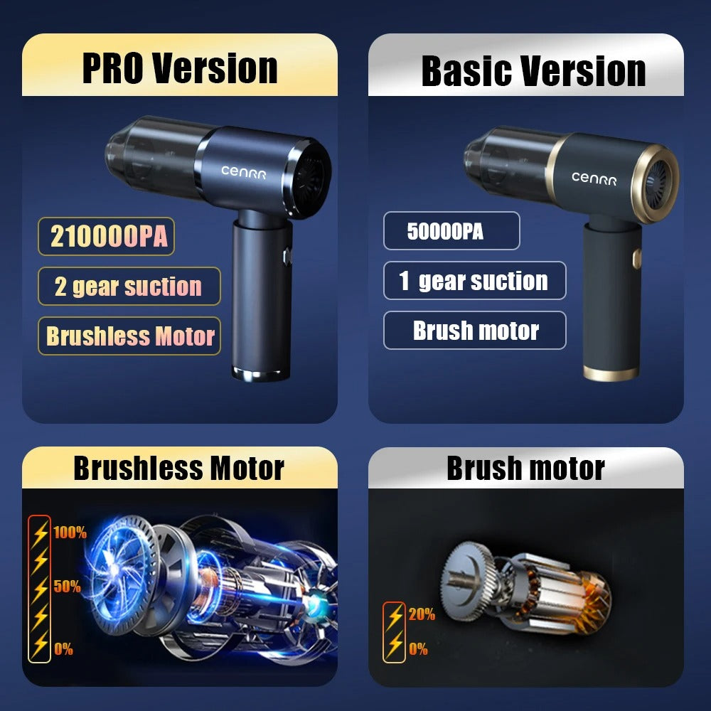 210000PA Mini Car Vacuum Cleaner