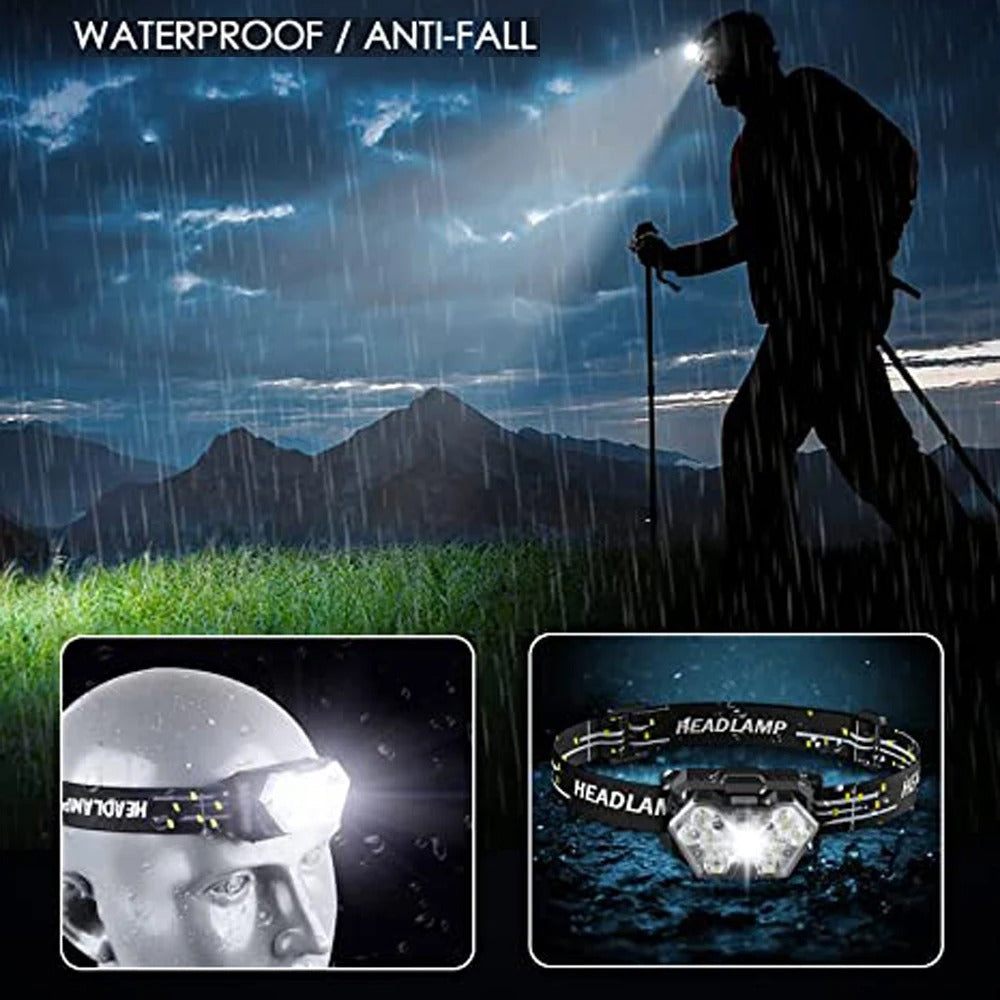 9-LED Rechargeable Headlamp – USB Motion Sensor Headlight