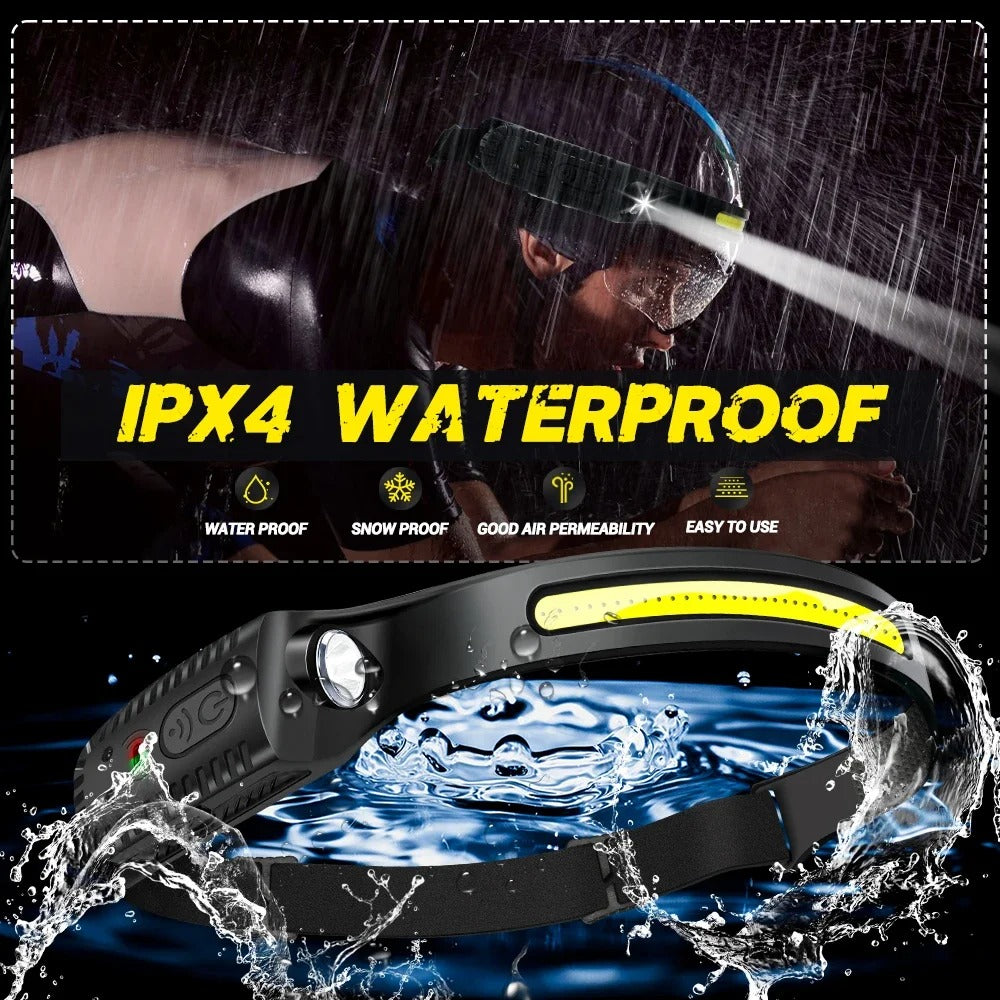 USB Rechargeable LED Headlamp – Bright XPE+COB Torch