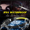 USB Rechargeable LED Headlamp – Bright XPE+COB Torch