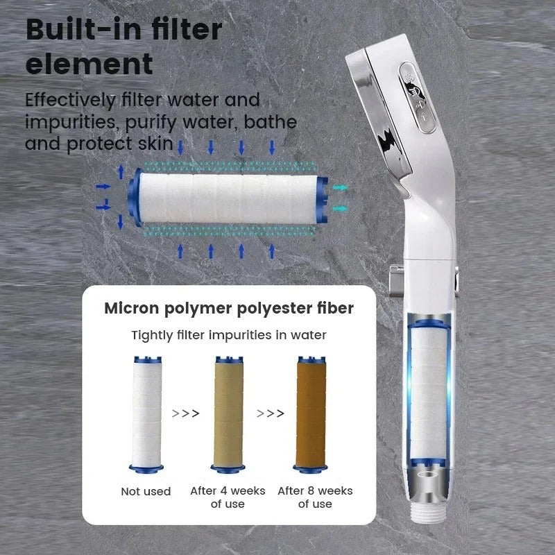 High Pressure Shower Head – 3-Mode