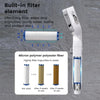 High Pressure Shower Head – 3-Mode