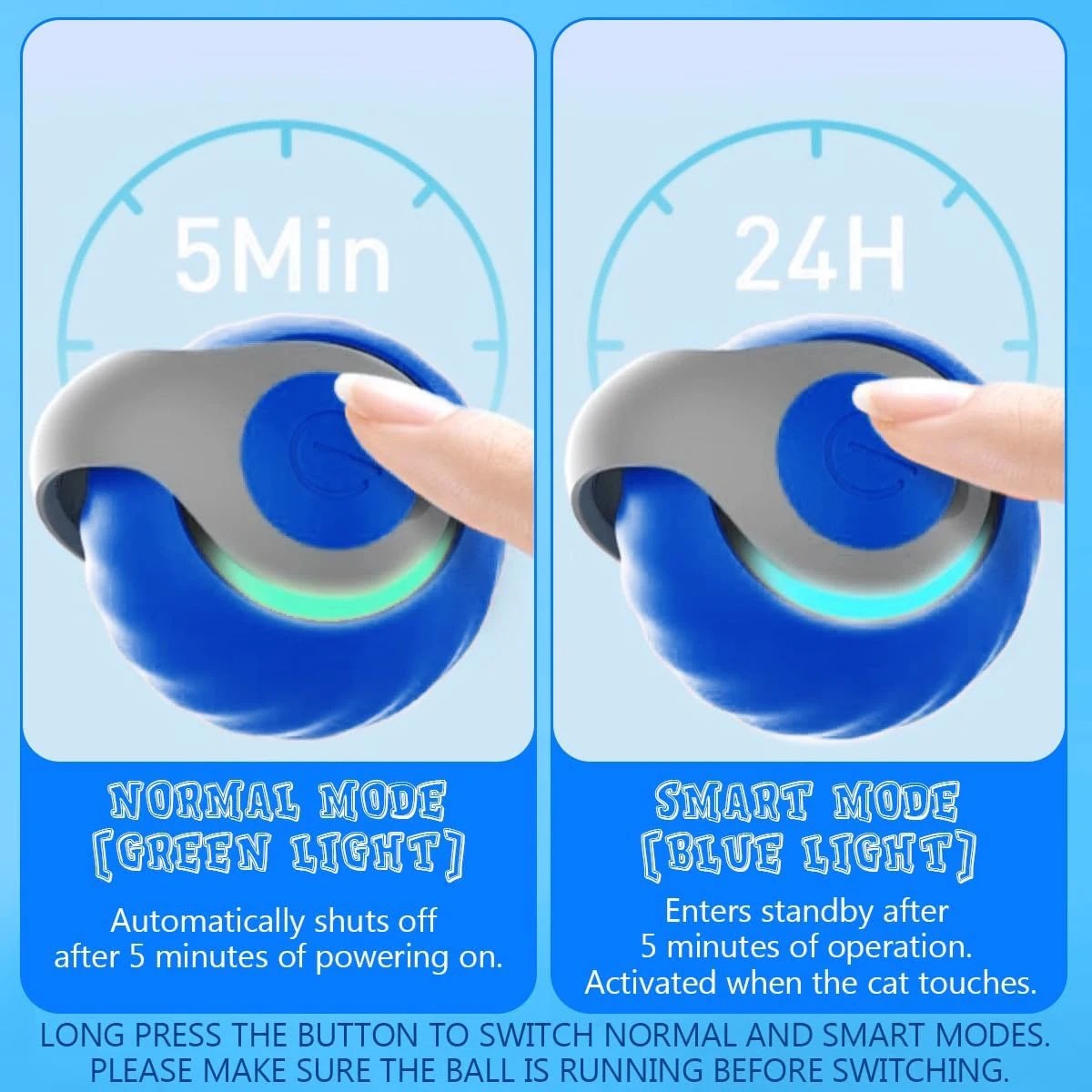 Smart Interactive Motion Toy Ball for Cats & Dogs