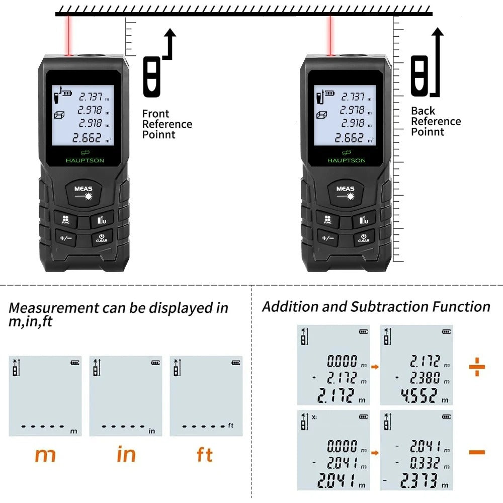100M Laser Rangefinder – Digital Distance Measuring Tool for Building