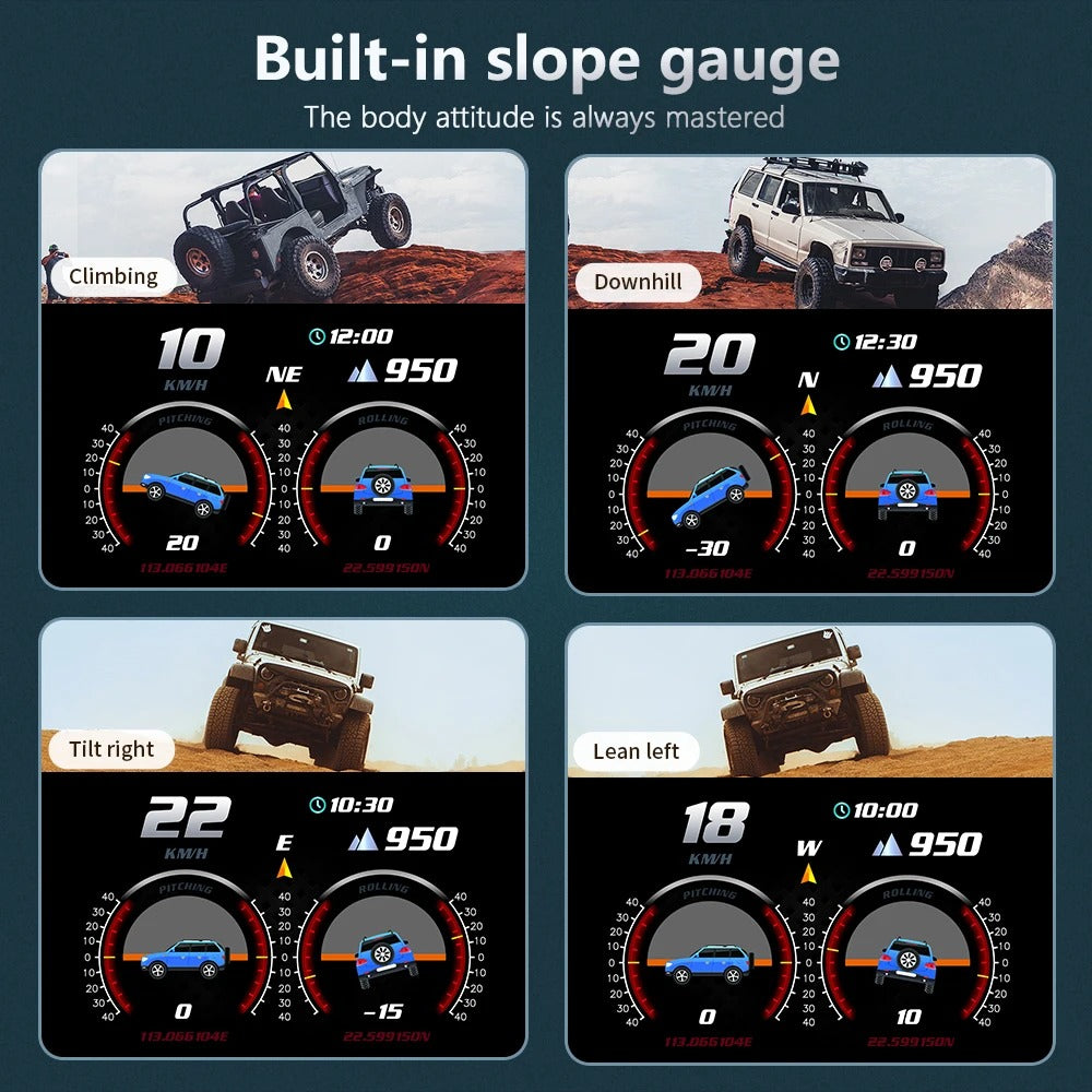 P24 OBD + GPS HUD Car Display – Digital Speedometer, Water Temperature, Fuel Consumption, Slope Meter, On-Board Computer