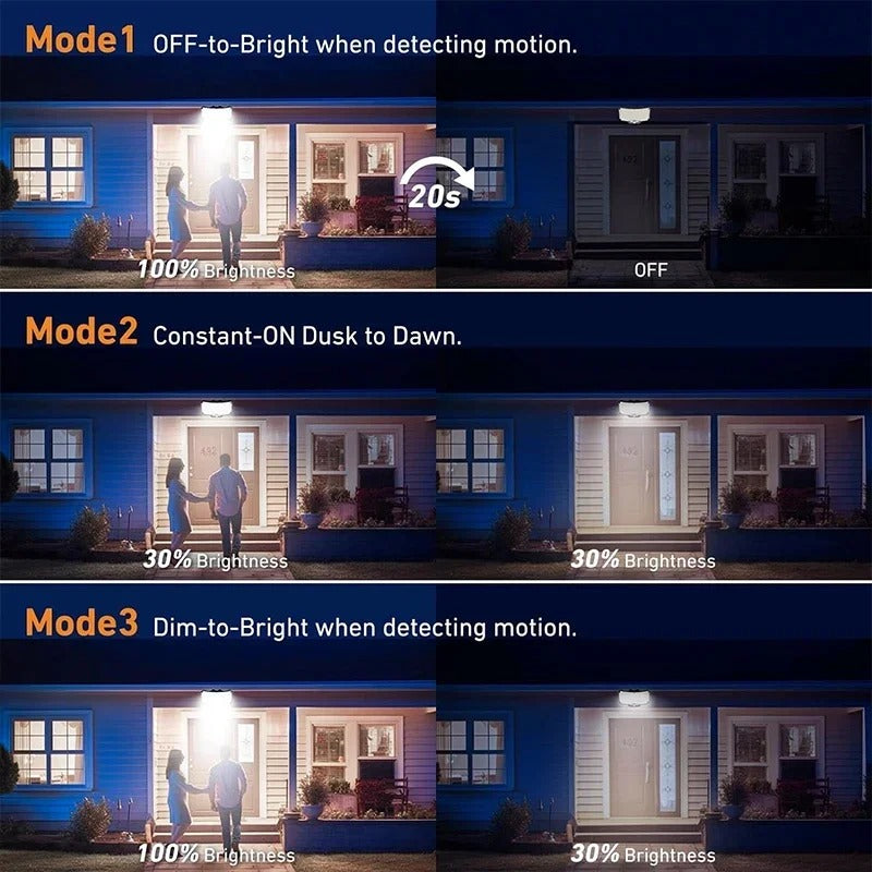 Solar Outdoor Light – Super Bright LED Motion Sensor Wall Lamp