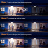 Solar Outdoor Light – Super Bright LED Motion Sensor Wall Lamp