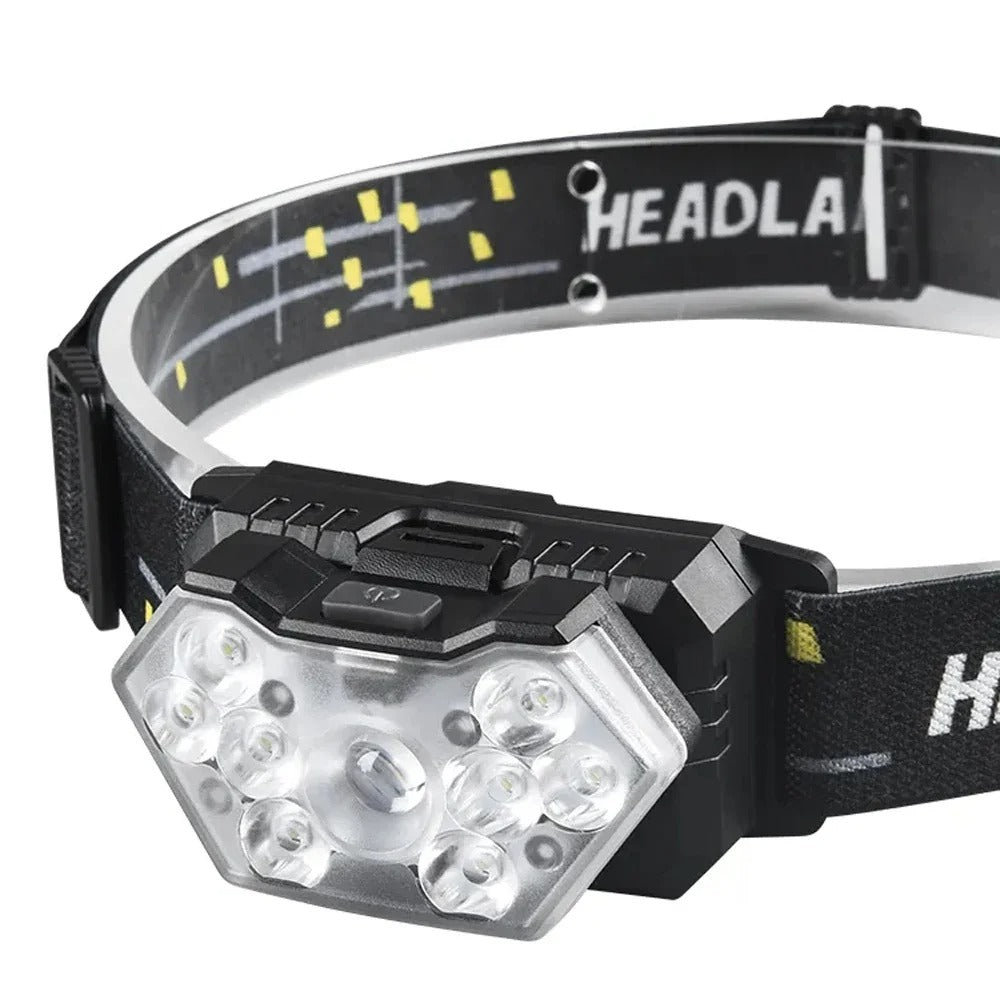 9-LED Rechargeable Headlamp – USB Motion Sensor Headlight