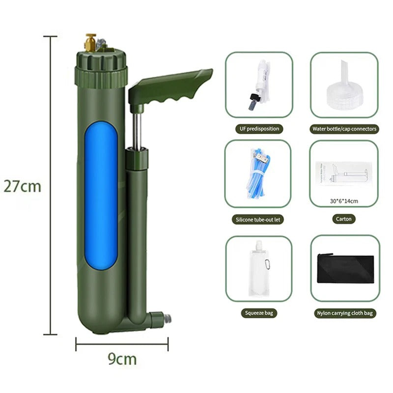 Filterwell Portable Hand Pump RO Water Purifier