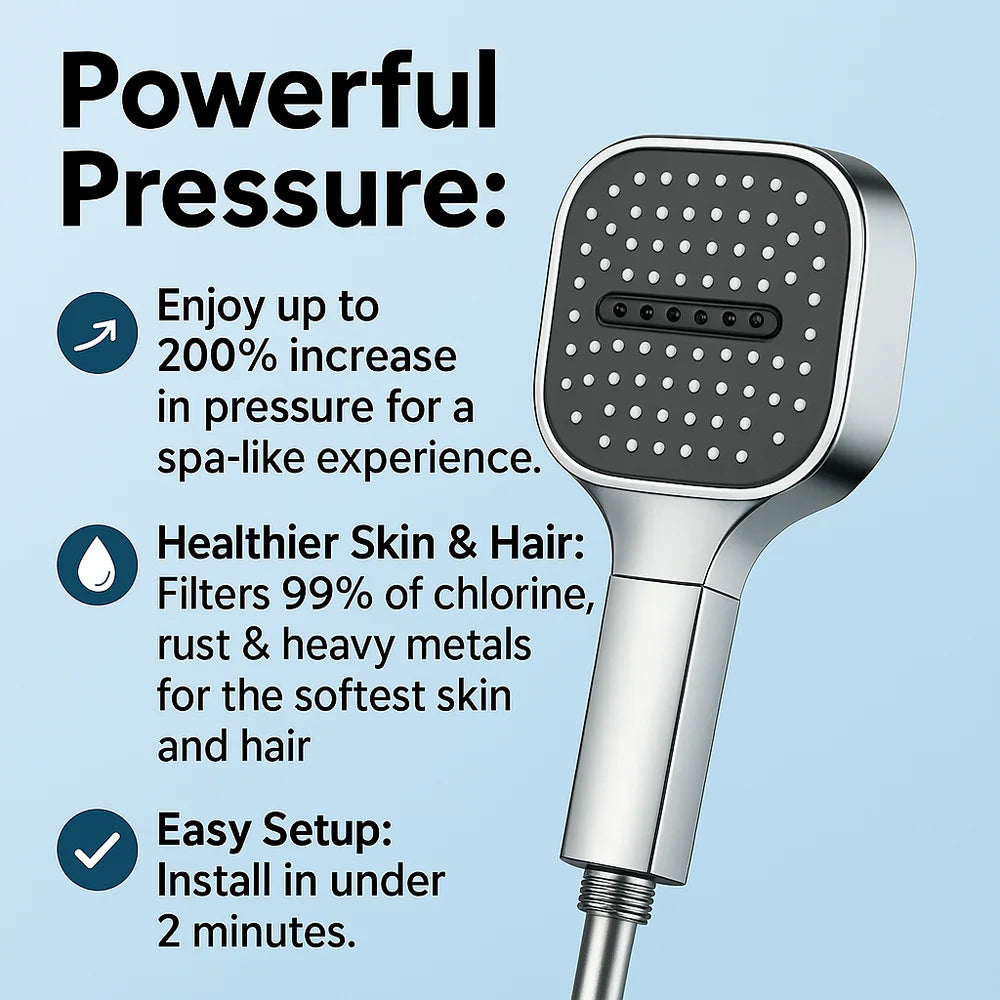 Hydro Luxy - High Pressure Filtered Shower Head