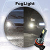 2Pcs H8 H7 LED Fog Light Bulbs 6000K White, Error Free, High Performance 3030 Chip for Enhanced Visibility